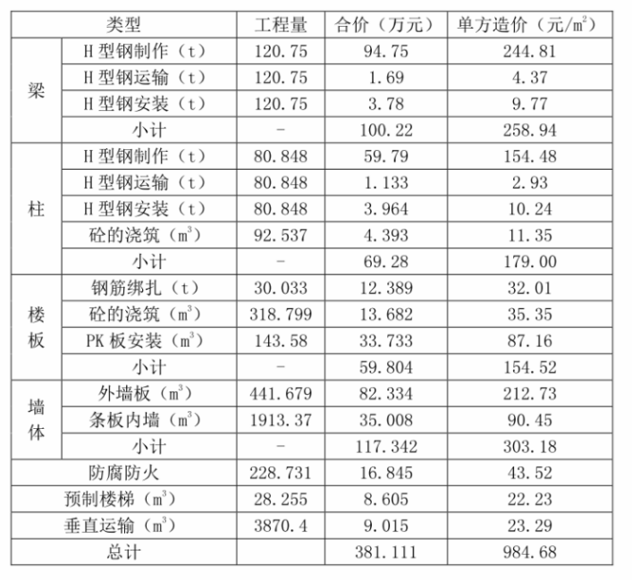 1576202329289265.png 微信图片_20191213100011.png