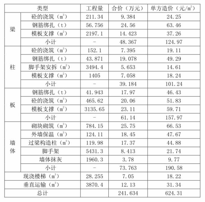 1576202585116342.png 微信图片_20191213100423.png